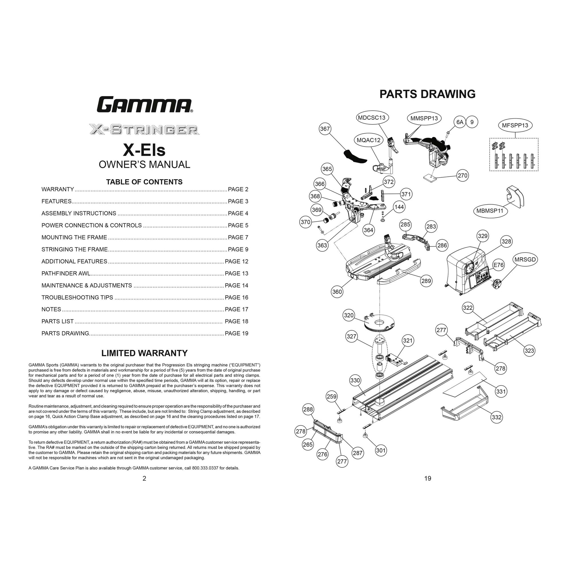 Gamma