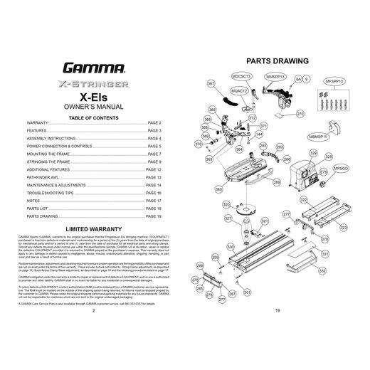 Gamma