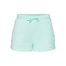 Rixa Shorts Damen-Mint