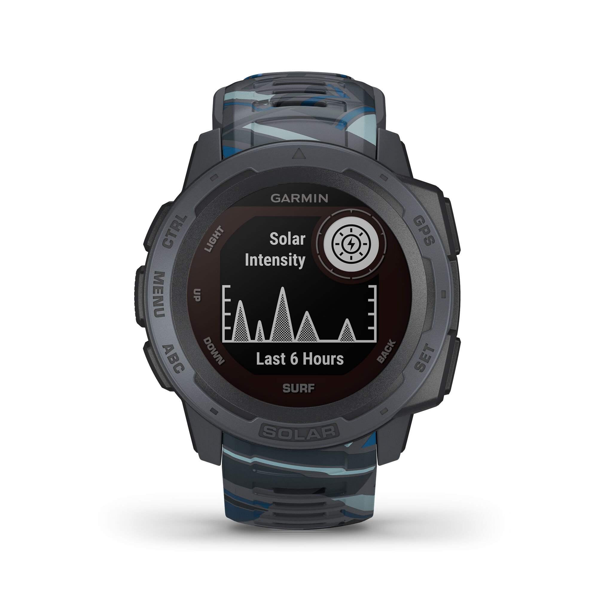 Garmin