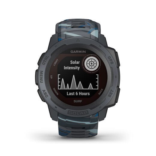 Garmin