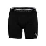 Dri-Fit Pro Shorts