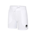 Hydrogen Tech Shorts